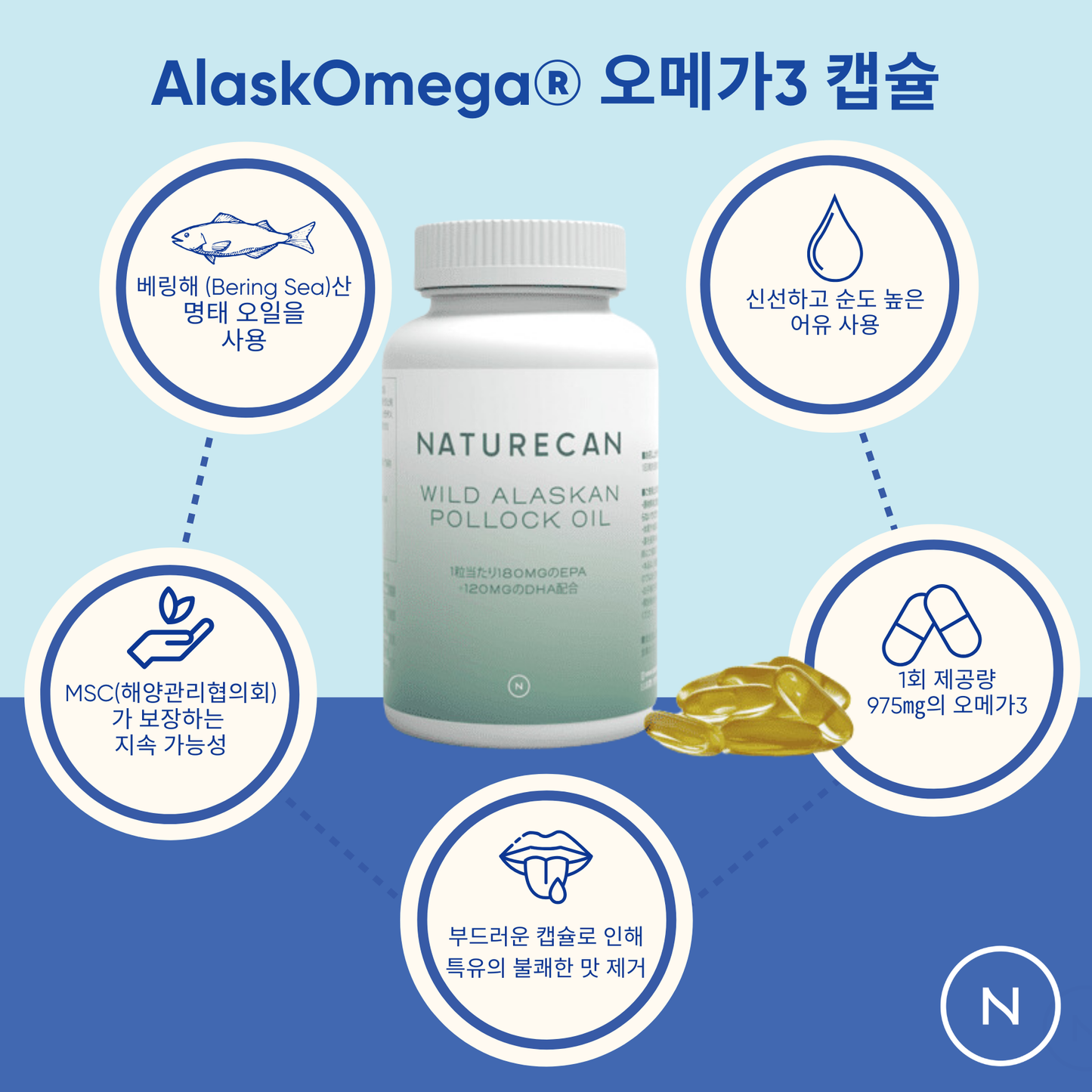 Alask Omega® 오메가3 캡슐