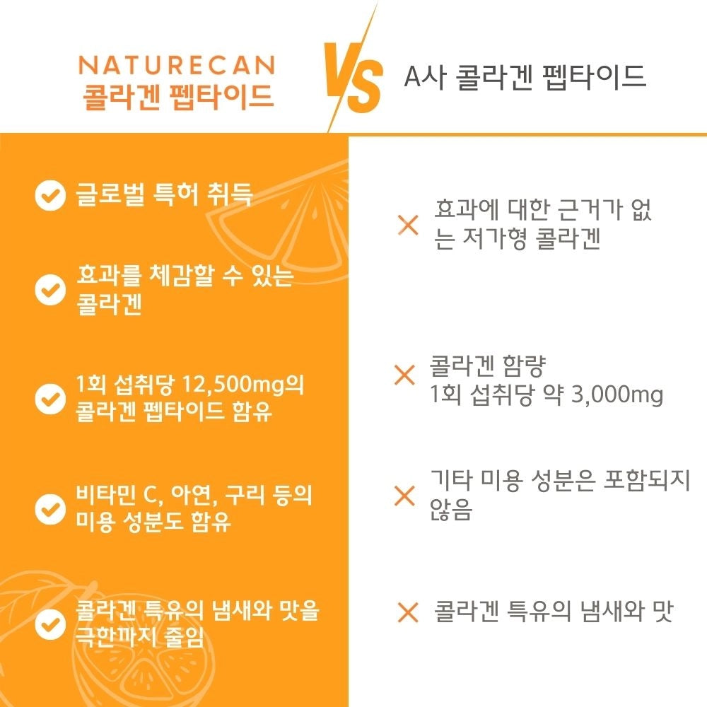 Collagen Peptide (콜라겐 펩타이드)