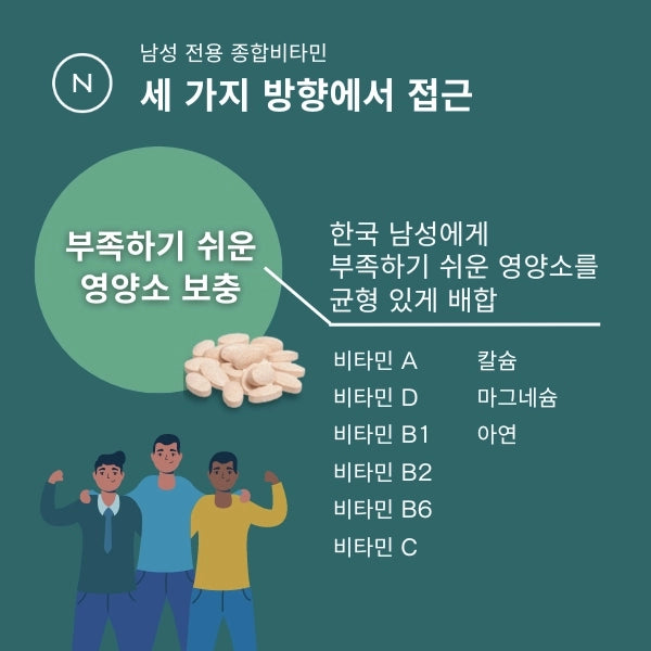 VITABOOST  (비타부스트) 남성용 멀티 비타민 & 미네랄