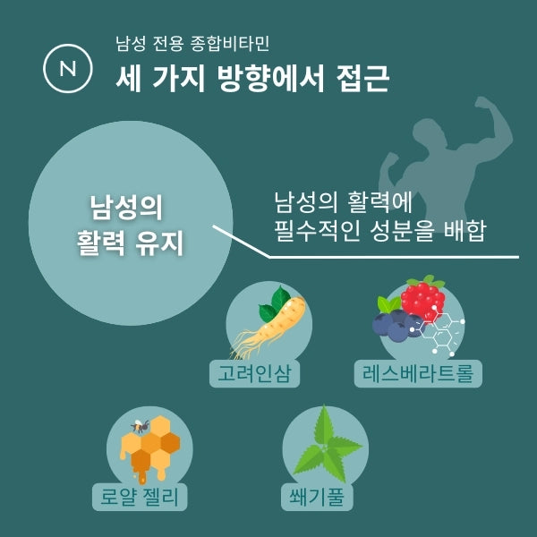 VITABOOST  (비타부스트) 남성용 멀티 비타민 & 미네랄